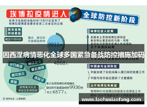 因西涅病情恶化全球多国紧急备战防控措施加码